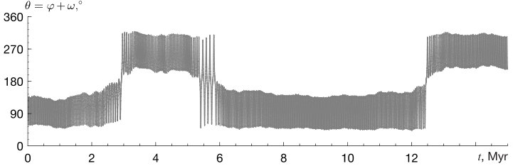 Figure 23