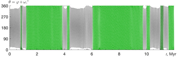 Figure 24