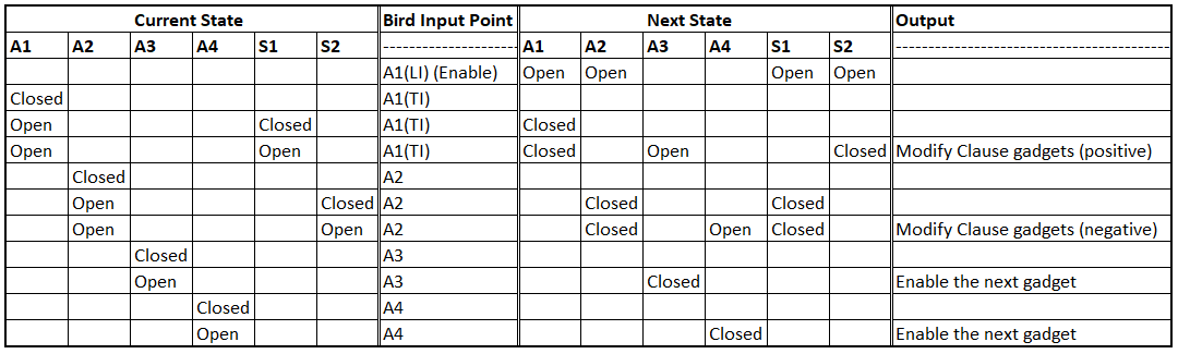 Figure 18