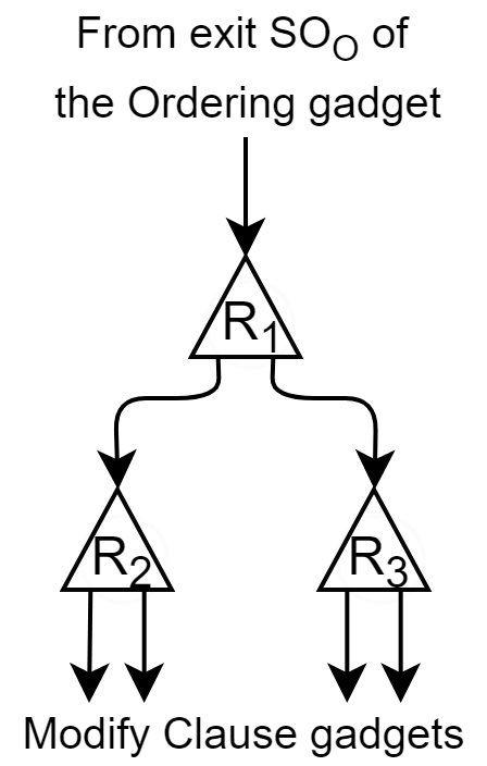 Figure 23