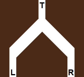 Figure 24