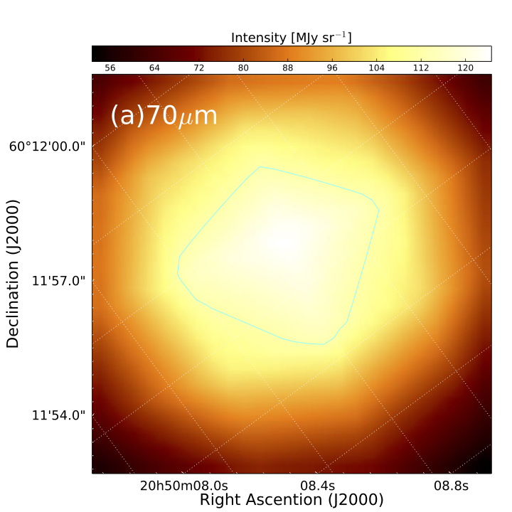 Figure 12