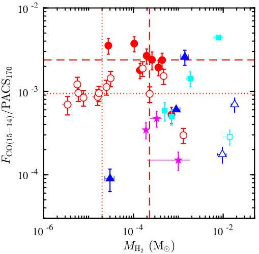 Figure 16