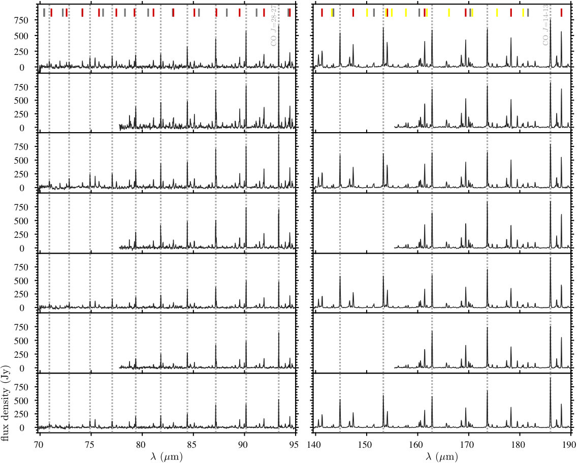 Figure 23