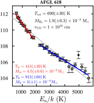 Figure 26