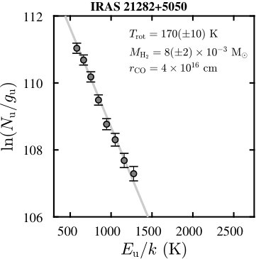 Figure 27