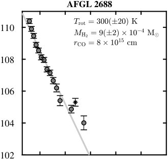 Figure 37