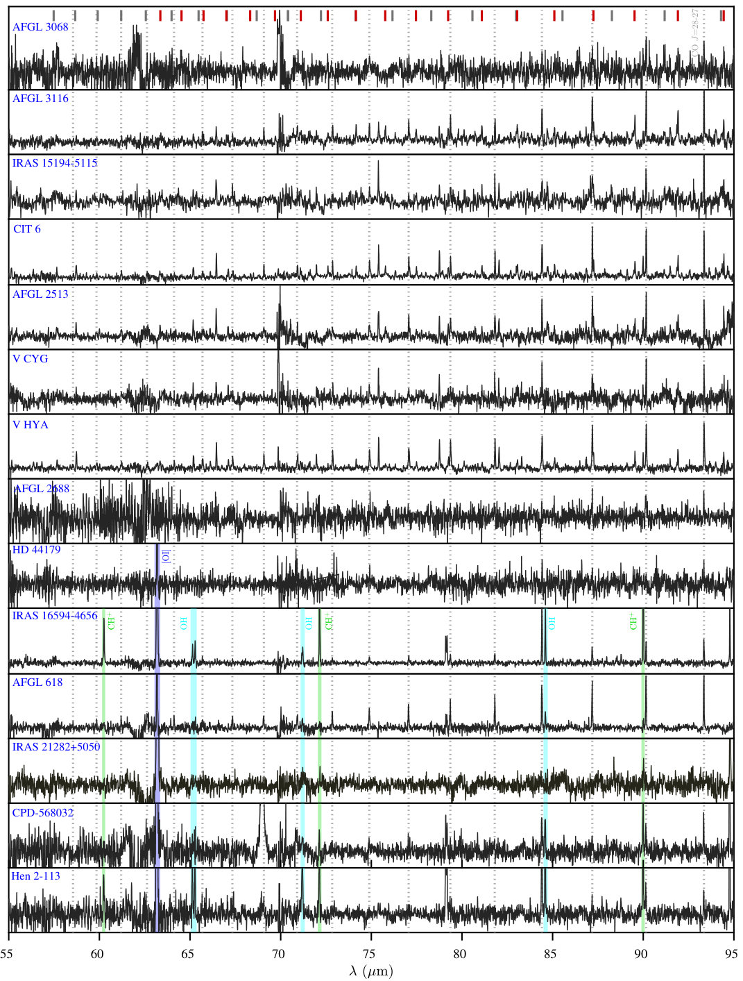 Figure 39