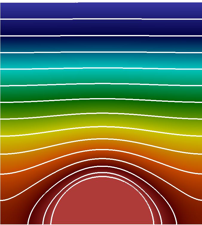 Figure 8