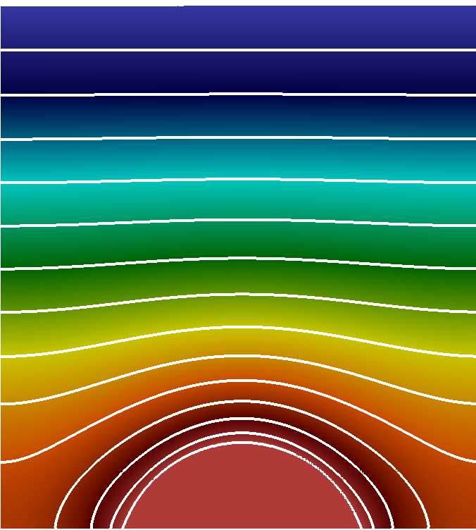 Figure 9
