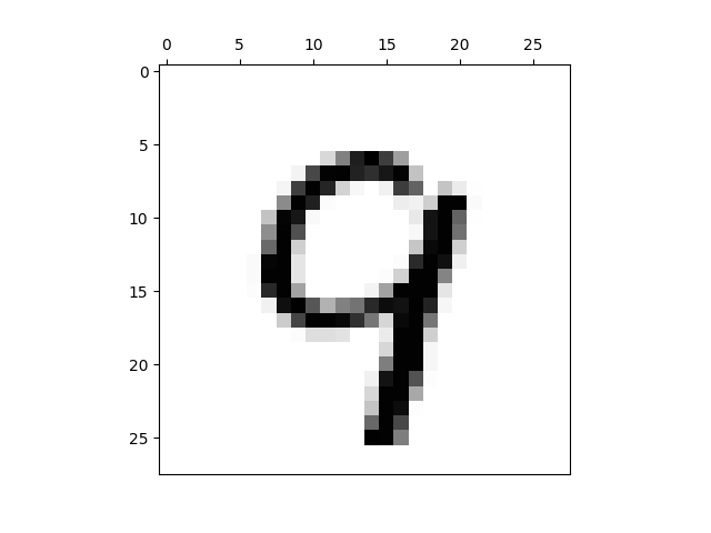 Figure 17