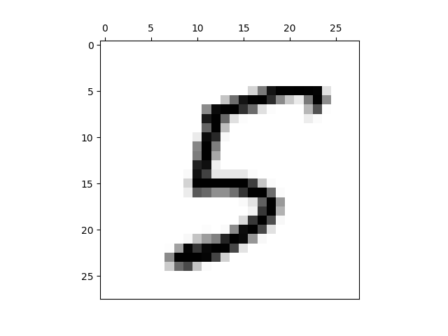 Figure 18