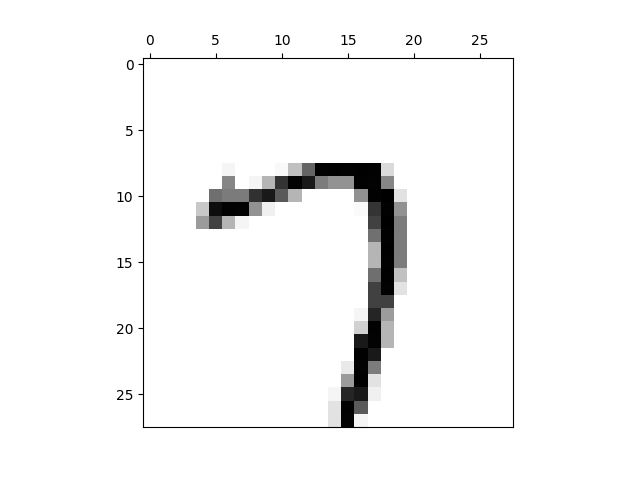 Figure 19