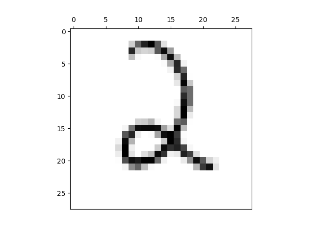 Figure 20