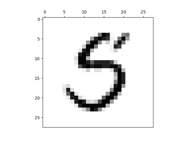 Figure 21
