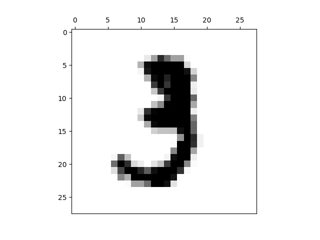 Figure 22