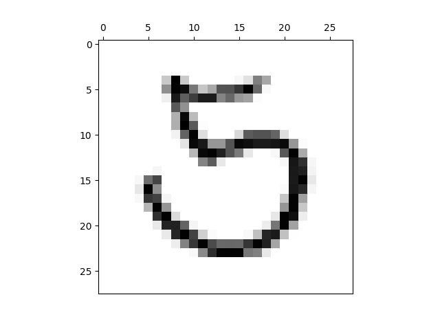 Figure 23