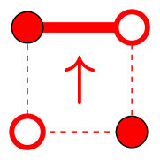 Figure 28