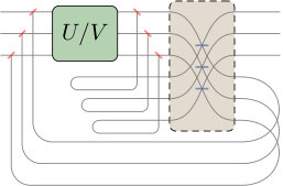 Figure 17