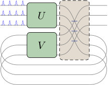 Figure 18