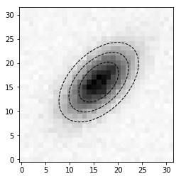 Figure 16
