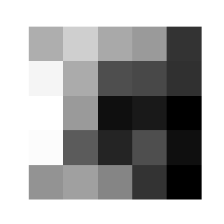 Figure 0