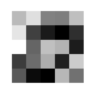 Figure 0