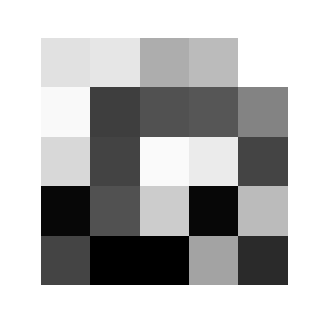 Figure 0