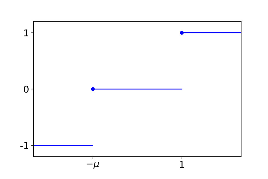 Figure 26