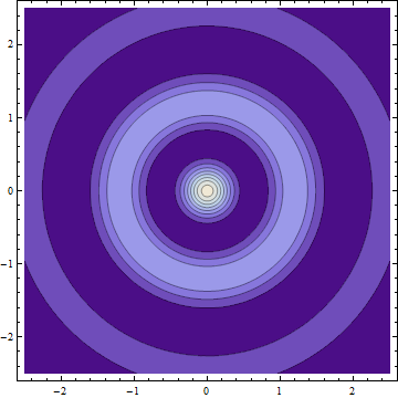 Figure 16