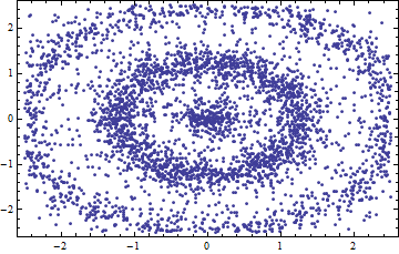 Figure 17
