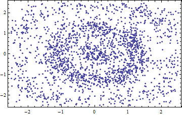 Figure 19
