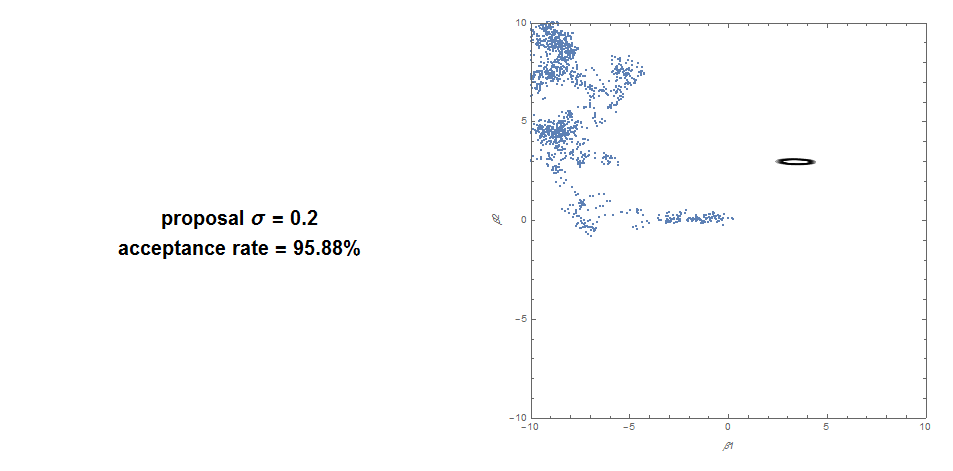 Figure 24