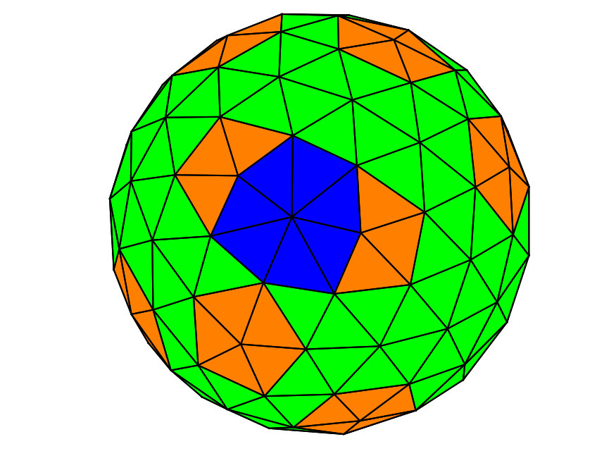Figure 12