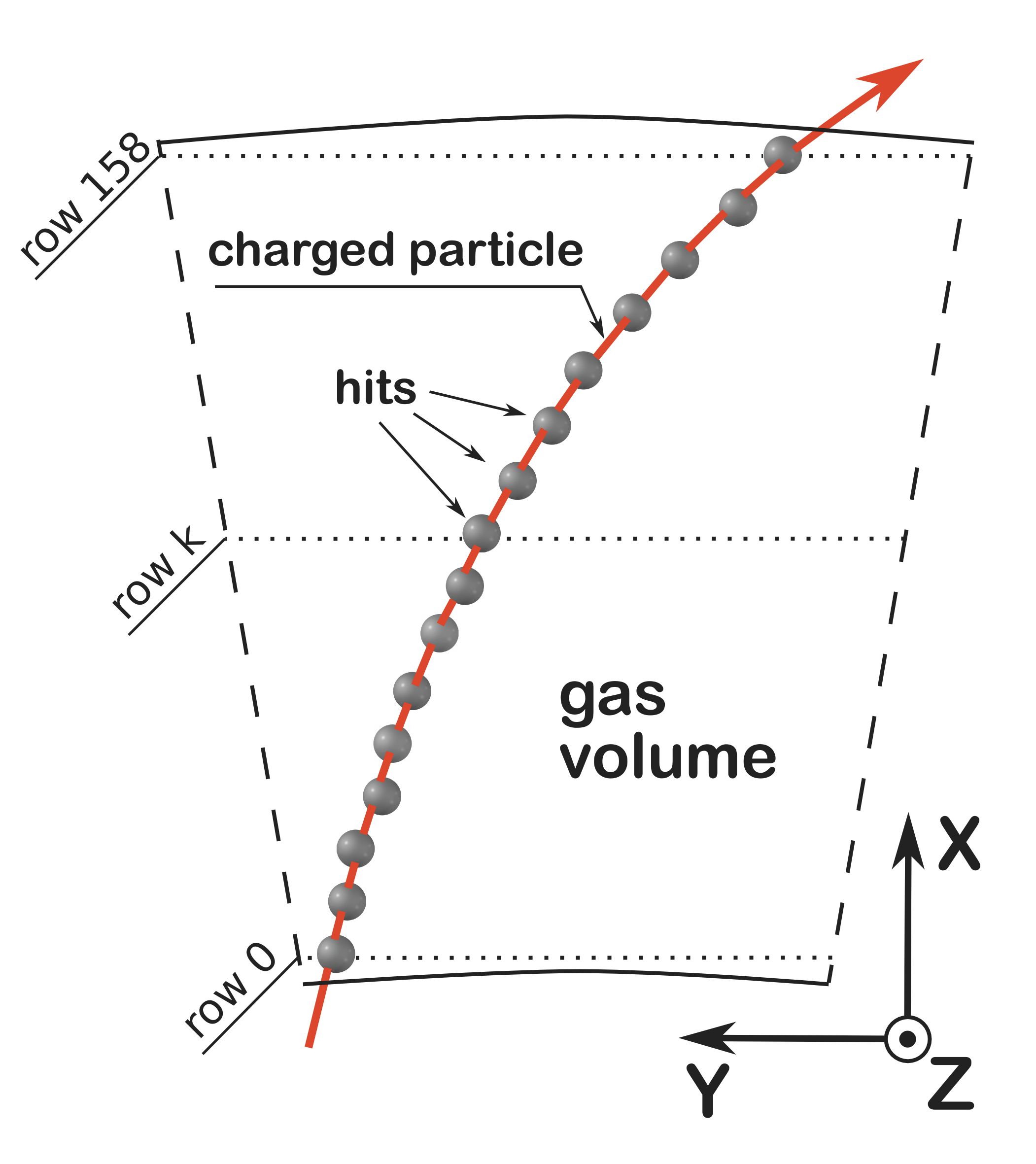 Figure 23