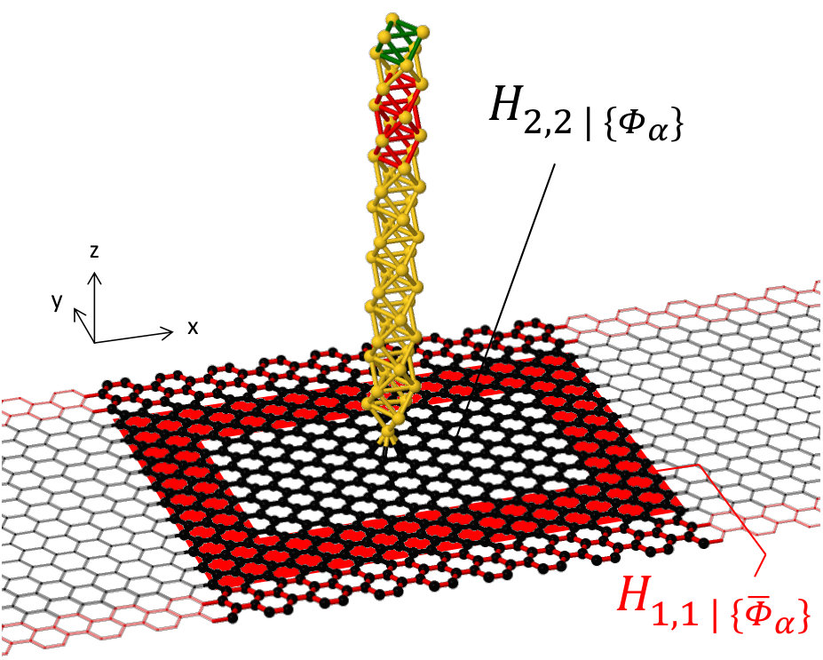 Figure 11