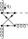 Figure 25