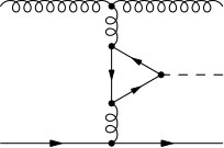 Figure 26