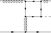 Figure 27