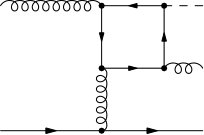 Figure 28