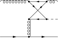 Figure 29