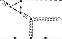 Figure 30