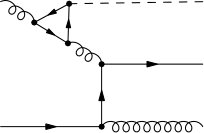 Figure 31