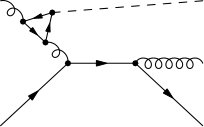 Figure 32
