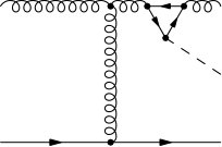 Figure 33
