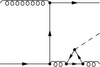 Figure 34