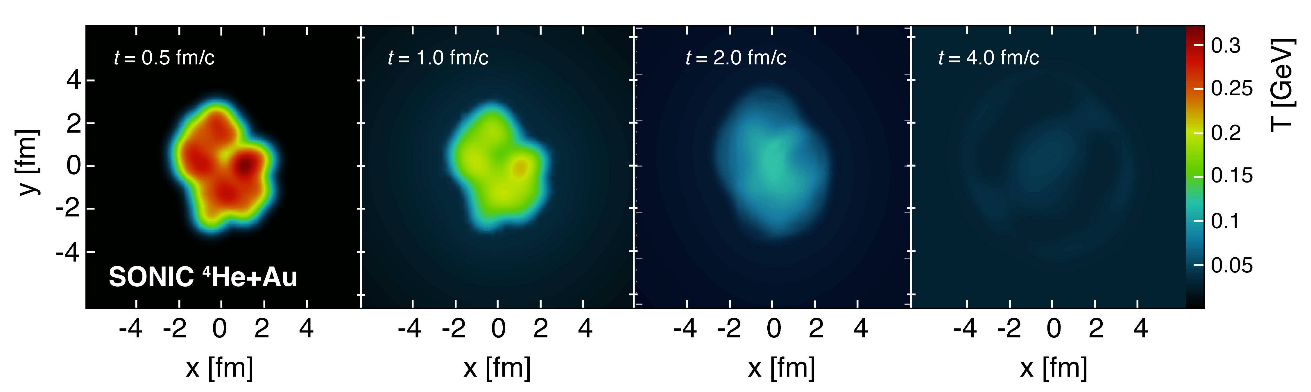 Figure 18