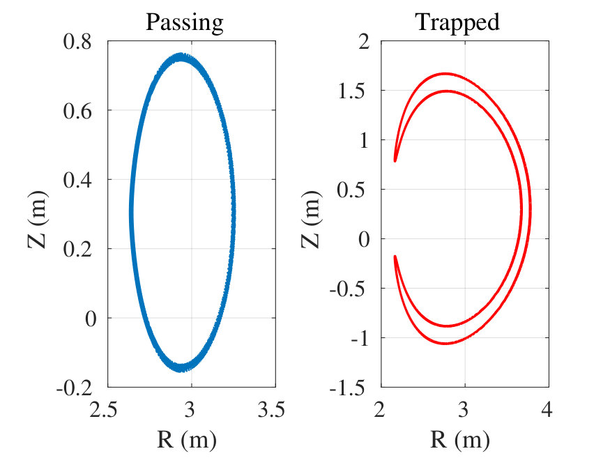 Figure 26