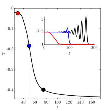 Figure 18