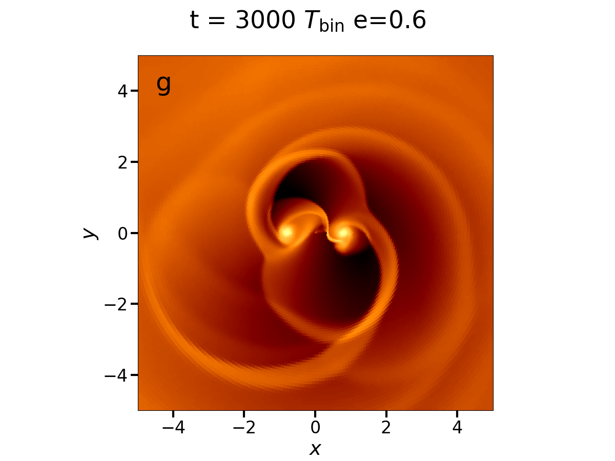 Figure 16